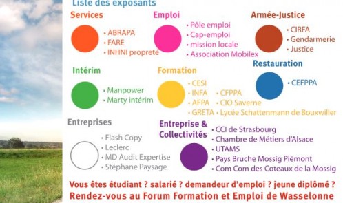 Forum formation emploi à Wasselonne